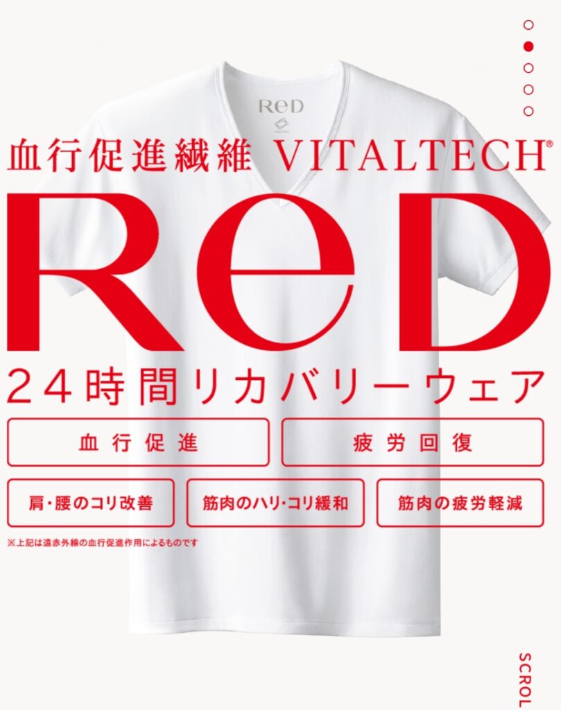 医療機器として認められている商材のキャッチコピーの参考画像