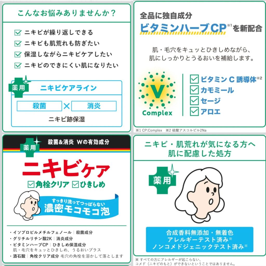肌美精 CHOI!ニキビケア洗顔フォーム商品説明Amazon引用