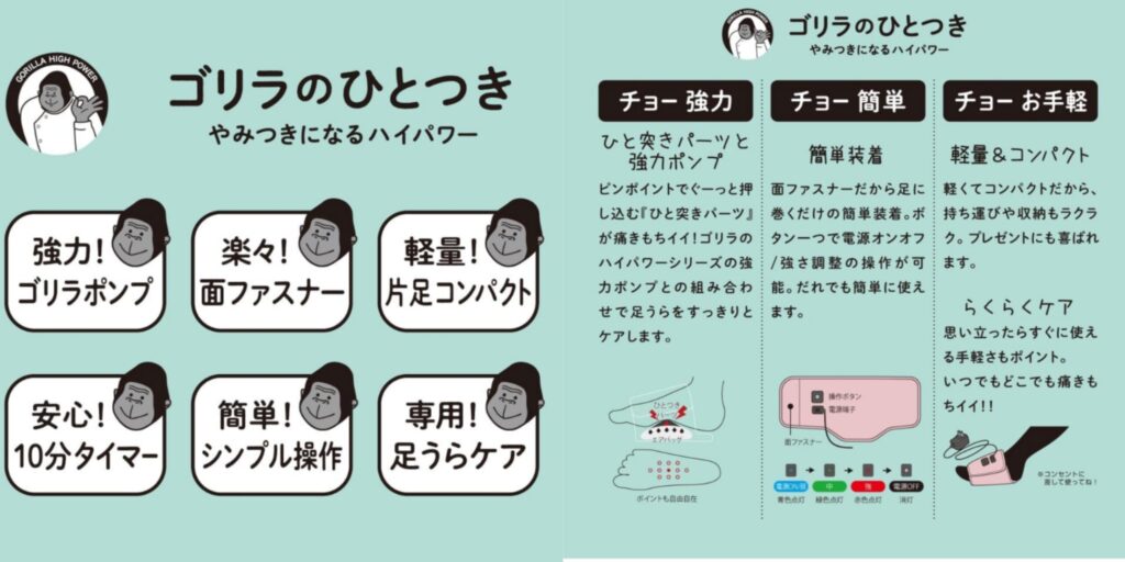 【ゴリラのひとつき】使用法画像④