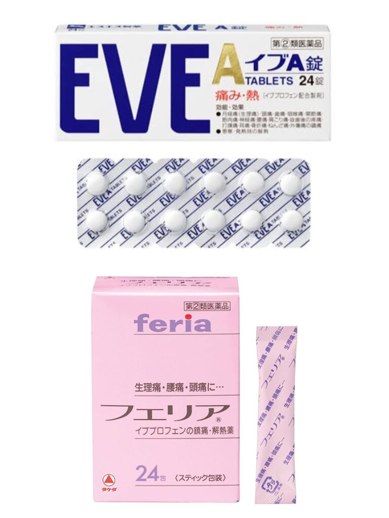 代表的な鎮痛剤イヴプロフェンの商材例