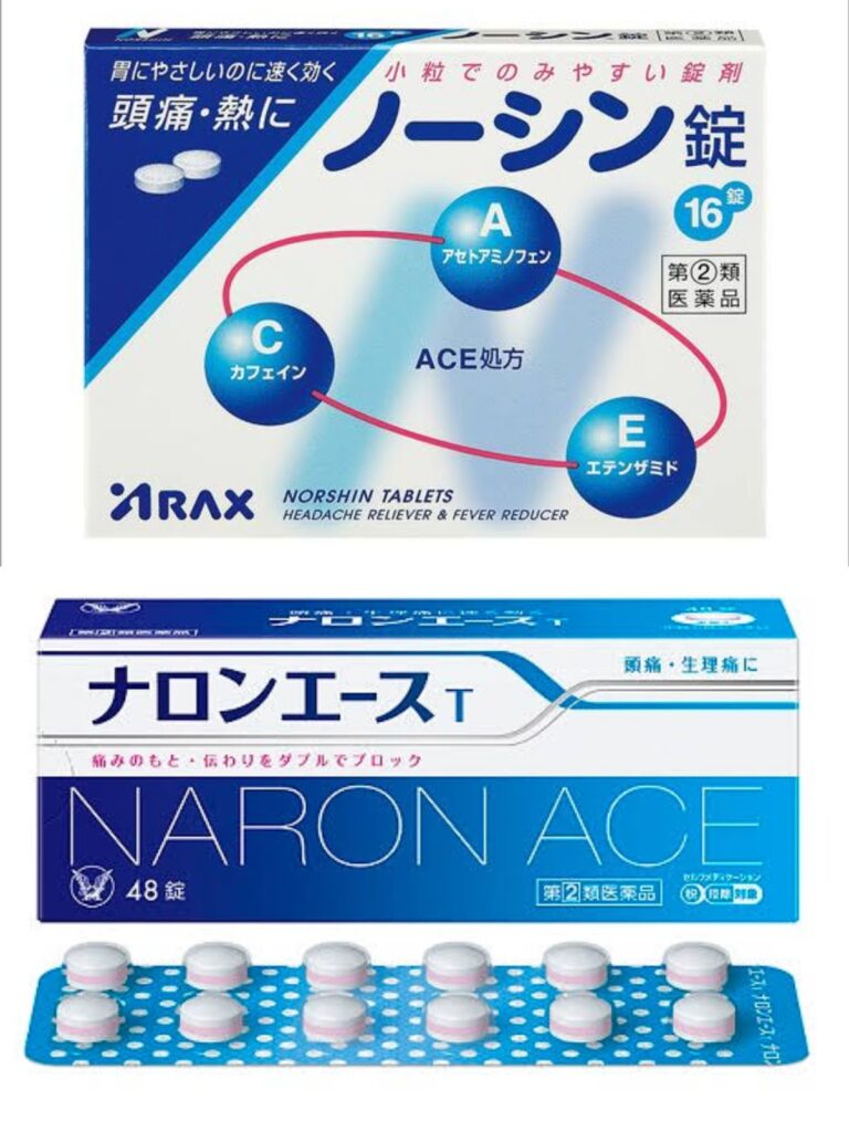 代表的な鎮痛剤エテンザミドの商材例