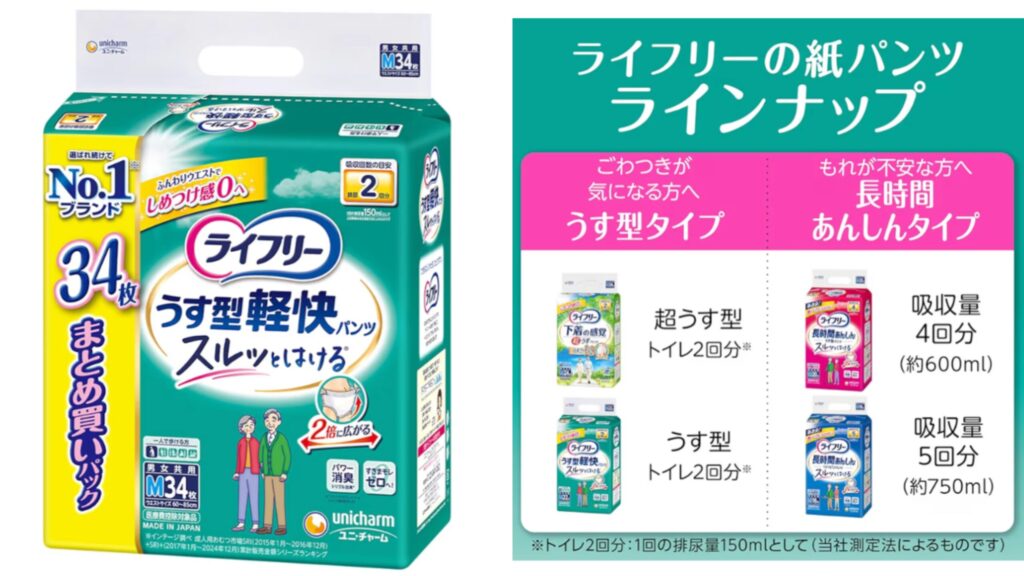 ユニ・チャーム ライフリーーうす型軽快パンツ ラインナップ画像